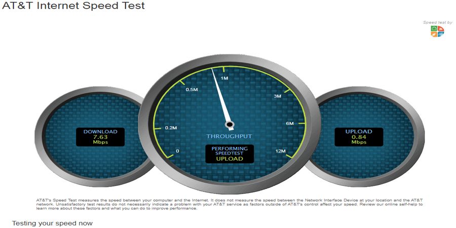 Tes kecepatan internet dengan AT&T